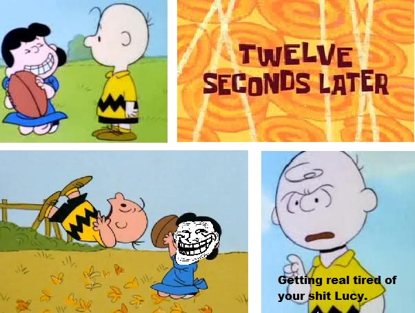 Oh Charlie Brown! - meme
