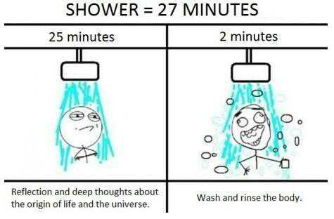 27 minutes shower - meme