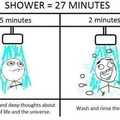 27 minutes shower