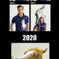 evolution of the polo