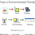 see !!!  proof piracy is not a bad thing..