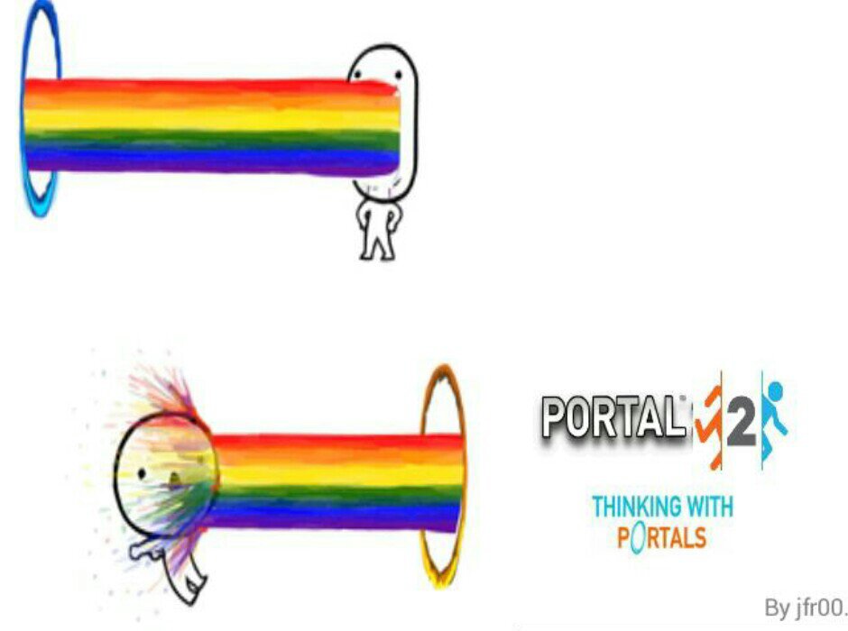 Portal now you're thinking with portals - meme