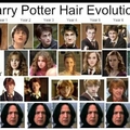 L'évolution dans Harry Potter ..