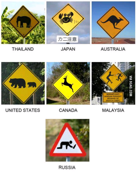 Signs from the world - meme
