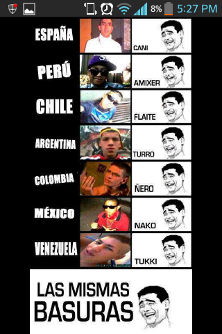 Chakas everywhere - meme