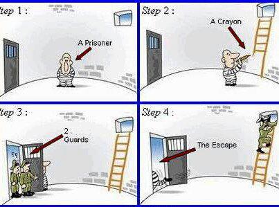 Escaping Prison - meme