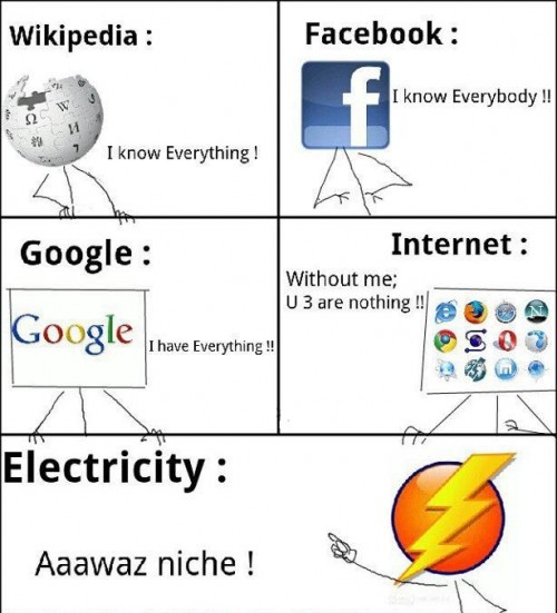internet vs electricity , write comment if U have FaceBook or No - meme