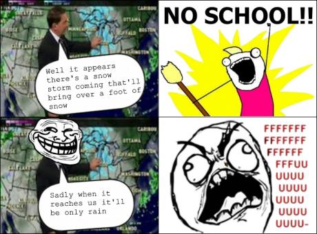 Weatherman Troll - meme