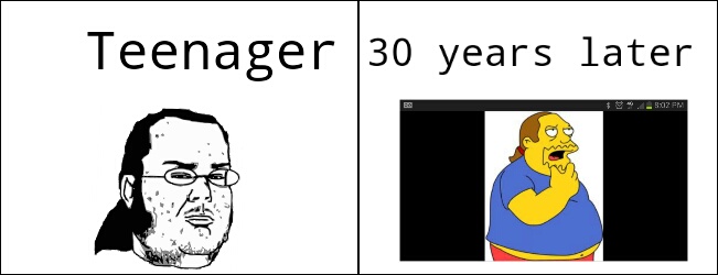 Aging - meme