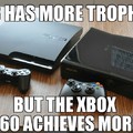 commented item thumbnail