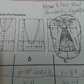 rage face graph