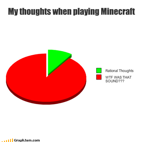 Minecraft... downvote 2 comment!! - meme