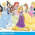 their ages, according to Disney