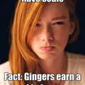 gingers